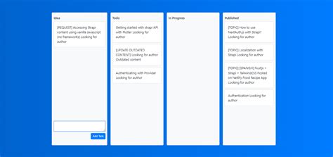 watch us build a trello clone|trello database schema.